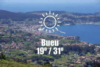 El tiempo en Bueu: previsión meteorológica para hoy, sábado 9 de agosto