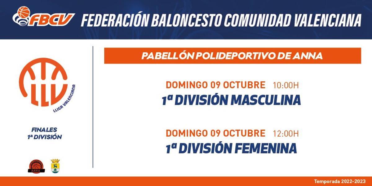 Plantilla Finales 1ª División.