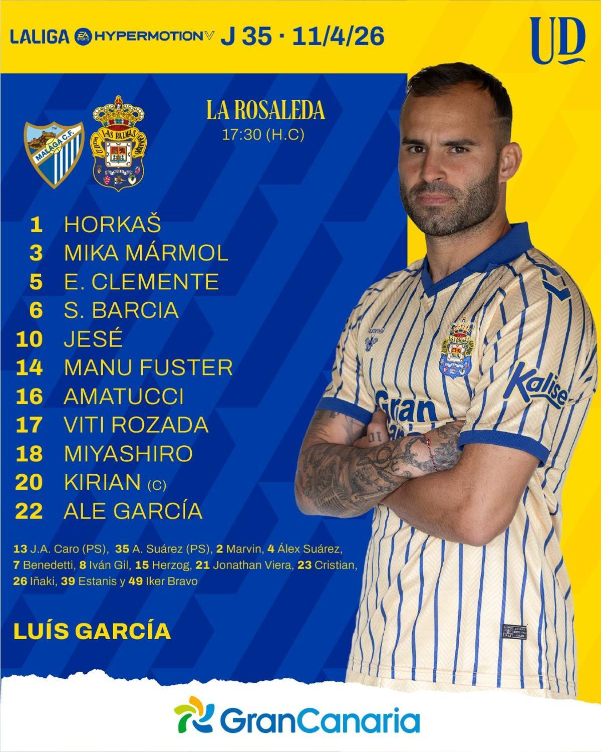 Rótulo del once de la UD contra el Málaga en La Rosaleda.