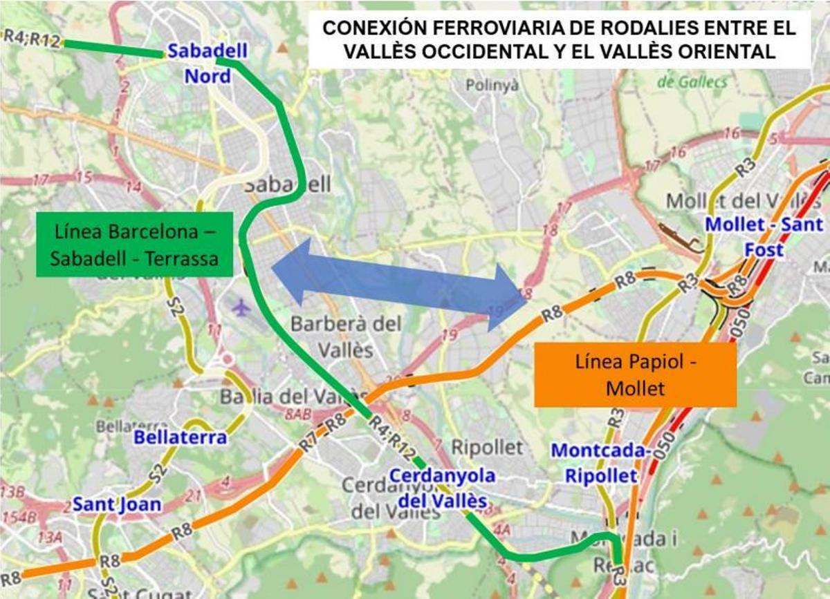 Ministerio de Transporte. Conexión ferroviaria del Vallès en Rodalies