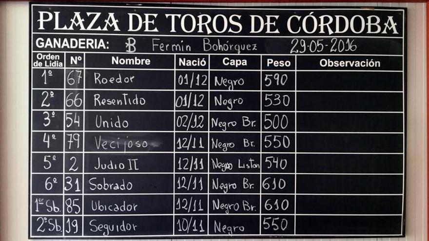 Sorteados los toros para el festejo de esta tarde