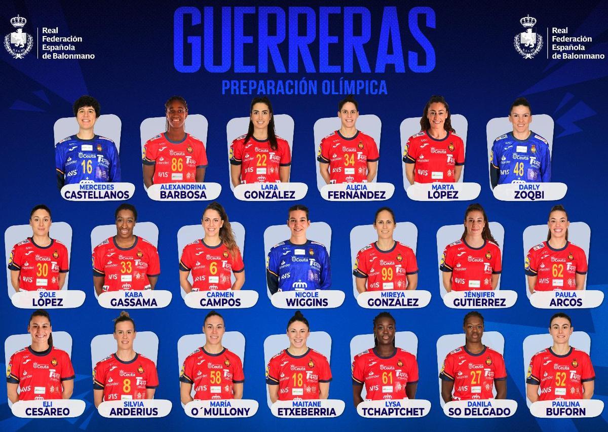 Convocatoria de las Guerreras para la preparación olímpica