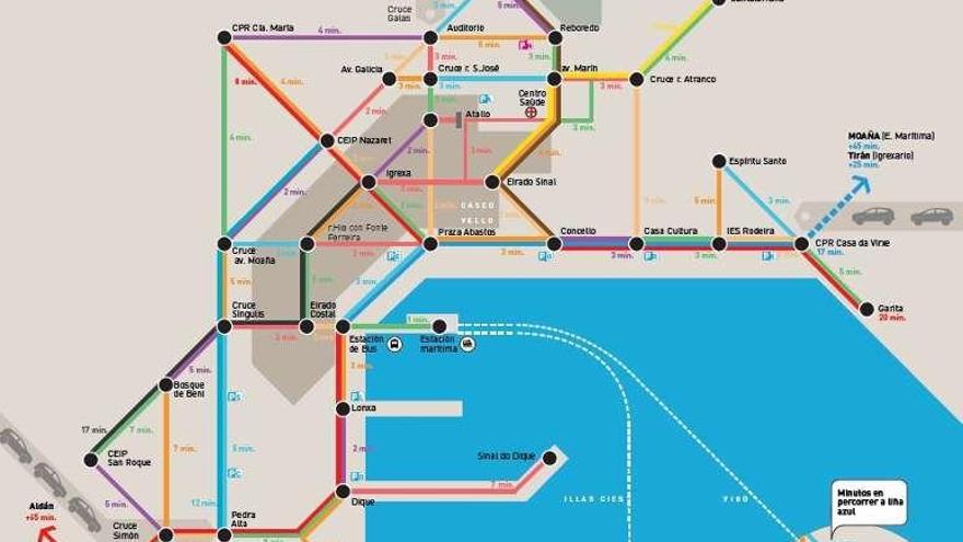 &quot;MetroMinuto&quot; fija la distancia y el tiempo del caminante. // R/CC