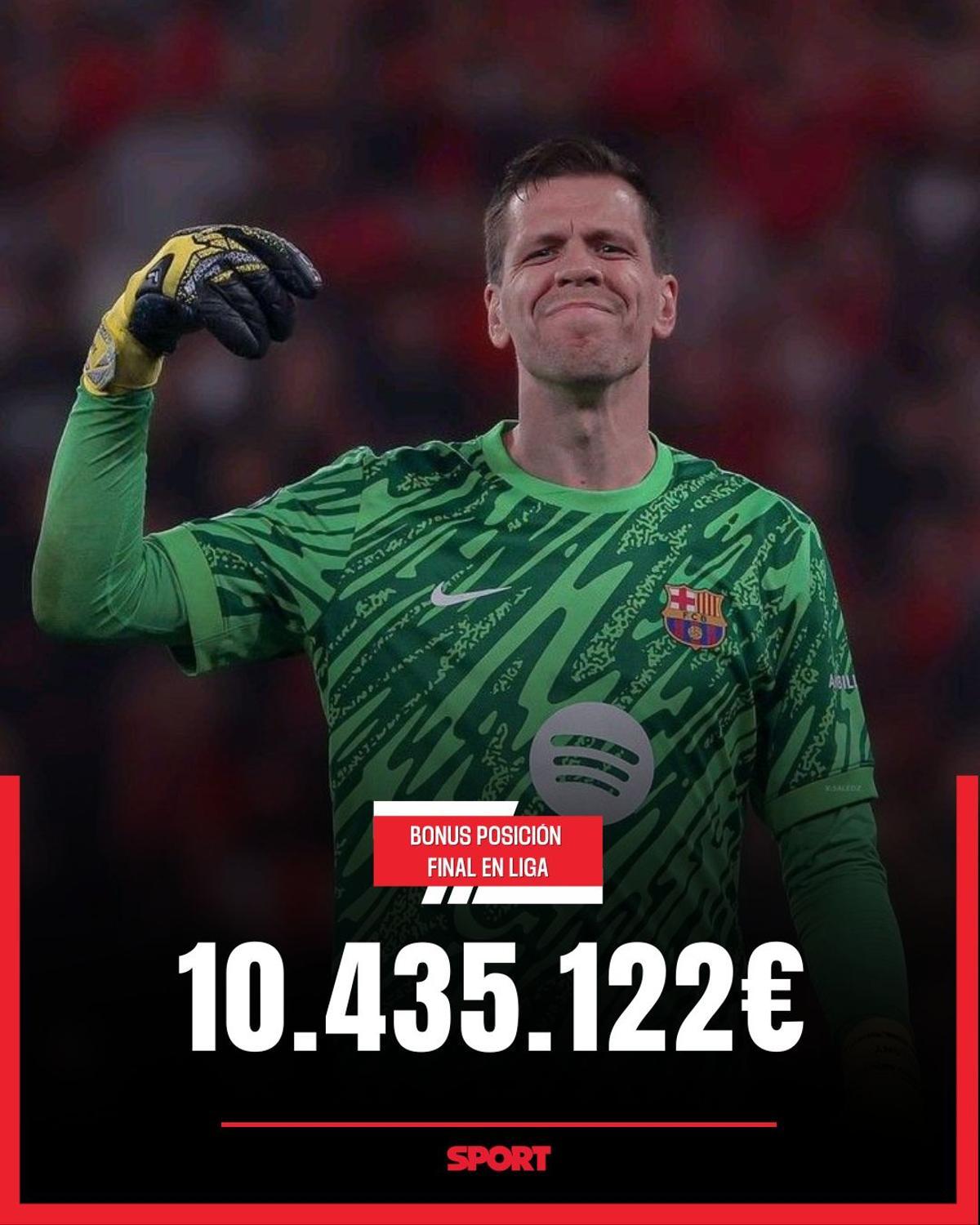 El botín que se juega el Barça ante el Borussia Dortmund El botín que se juega el Barça ante el Borussia Dortmund