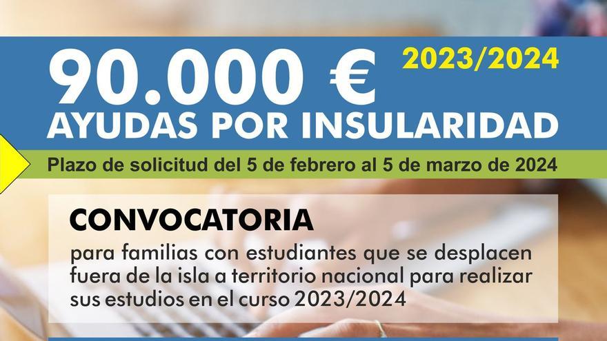 Santa Eulària abre el plazo para solicitar las ayudas municipales a la insularidad que repartirán 90.000 euros entre los jóvenes que estudian fuera de la isla