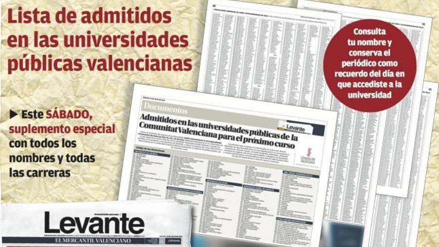 La lista de admitidos en las universidades valencianas, el sábado con Levante-EMV