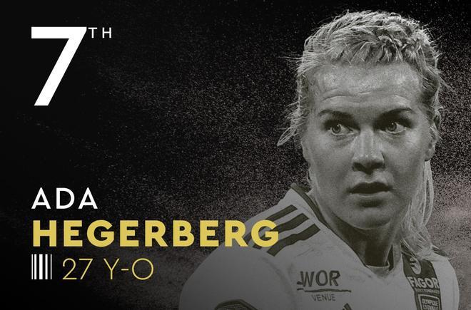 7. Ada Hegerberg