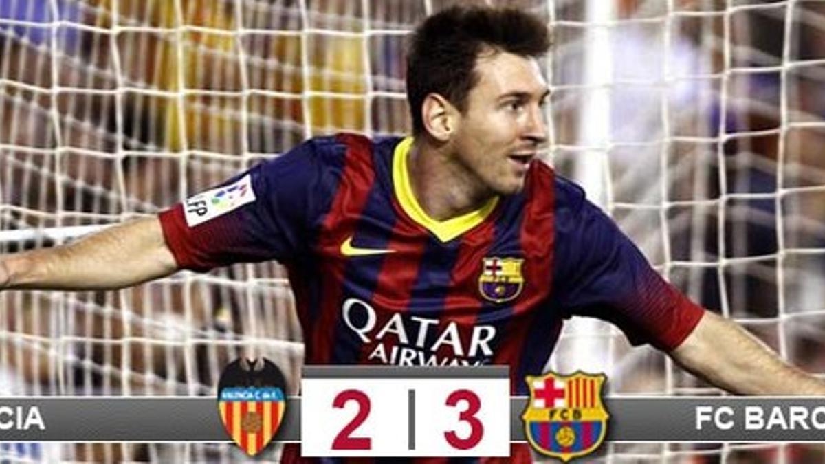 Messi logró un 'hat-trick' en Mestalla