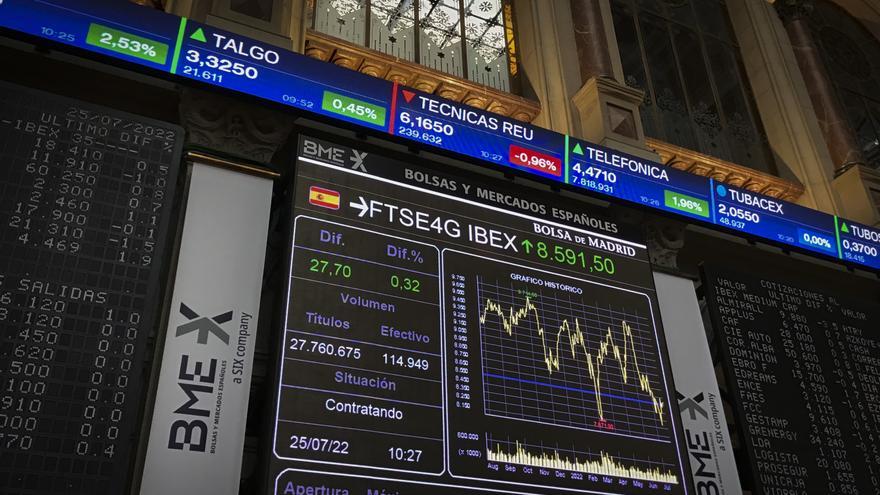 El Ibex 35 ralentiza su avance al 0,2%, pero se afianza en los 8.100 puntos