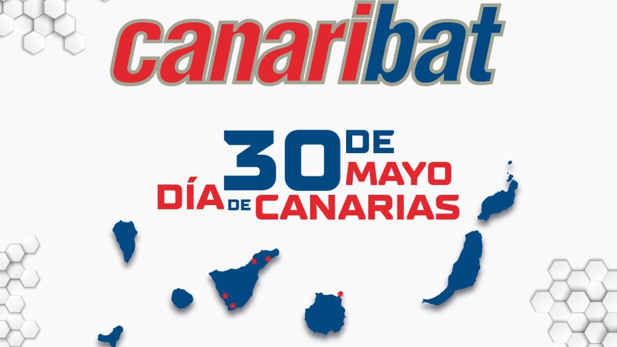 Evolución de Canaribat y su trayectoria desde el año 2000