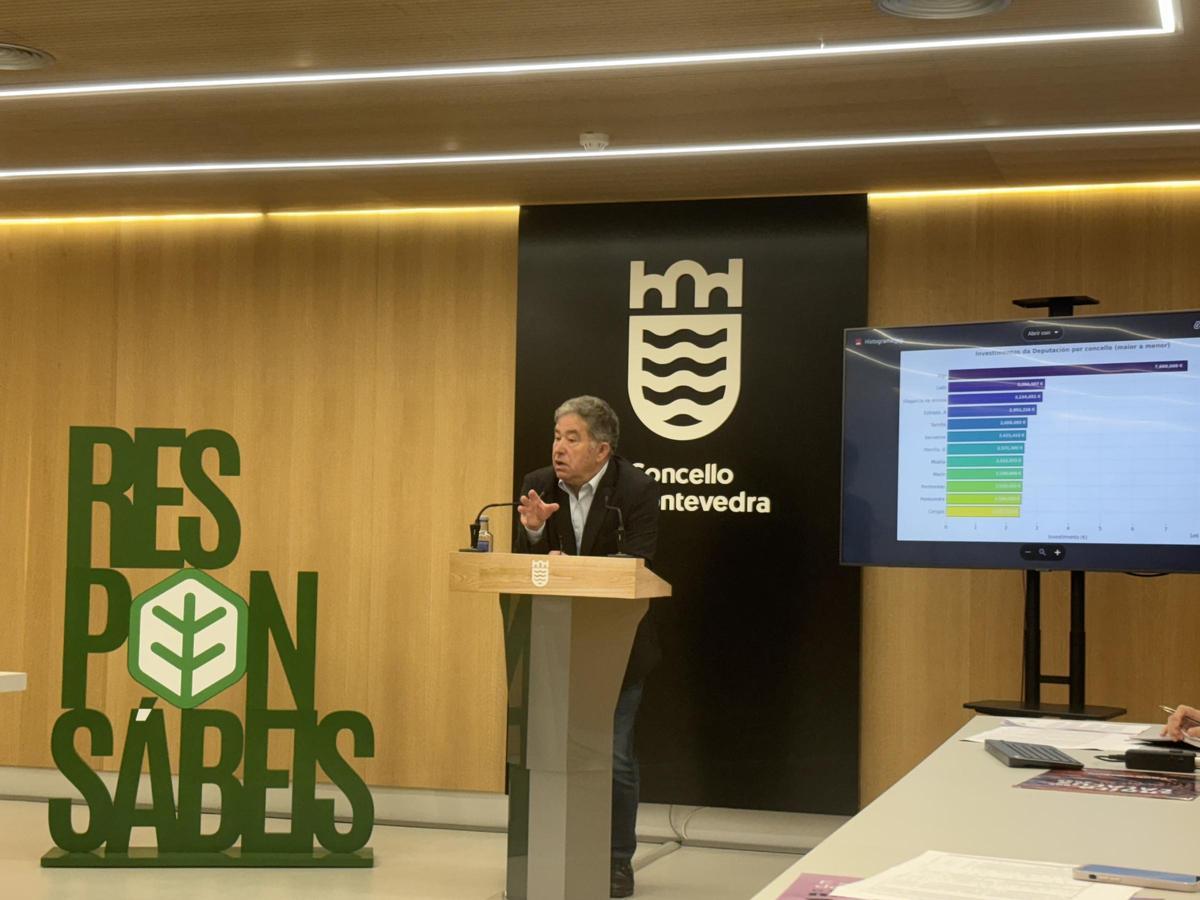 Miguel Anxo Fernández, alcalde de Pontevedra, comenta la situación.