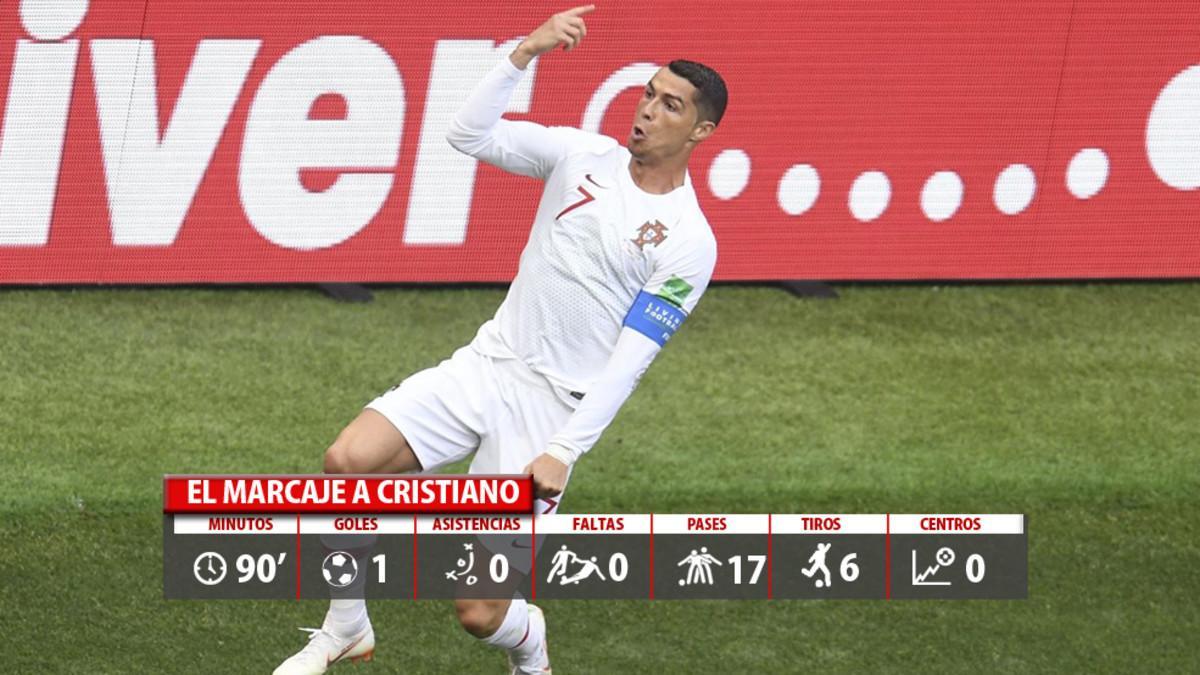 Cristiano anotó el único gol del partido
