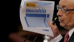 El jutge sol·licita accedir als comptes bancaris de Montoro