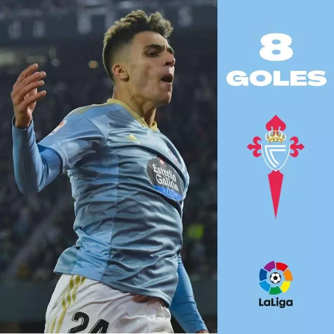 ¿A cuántos llegará Lewandowski?