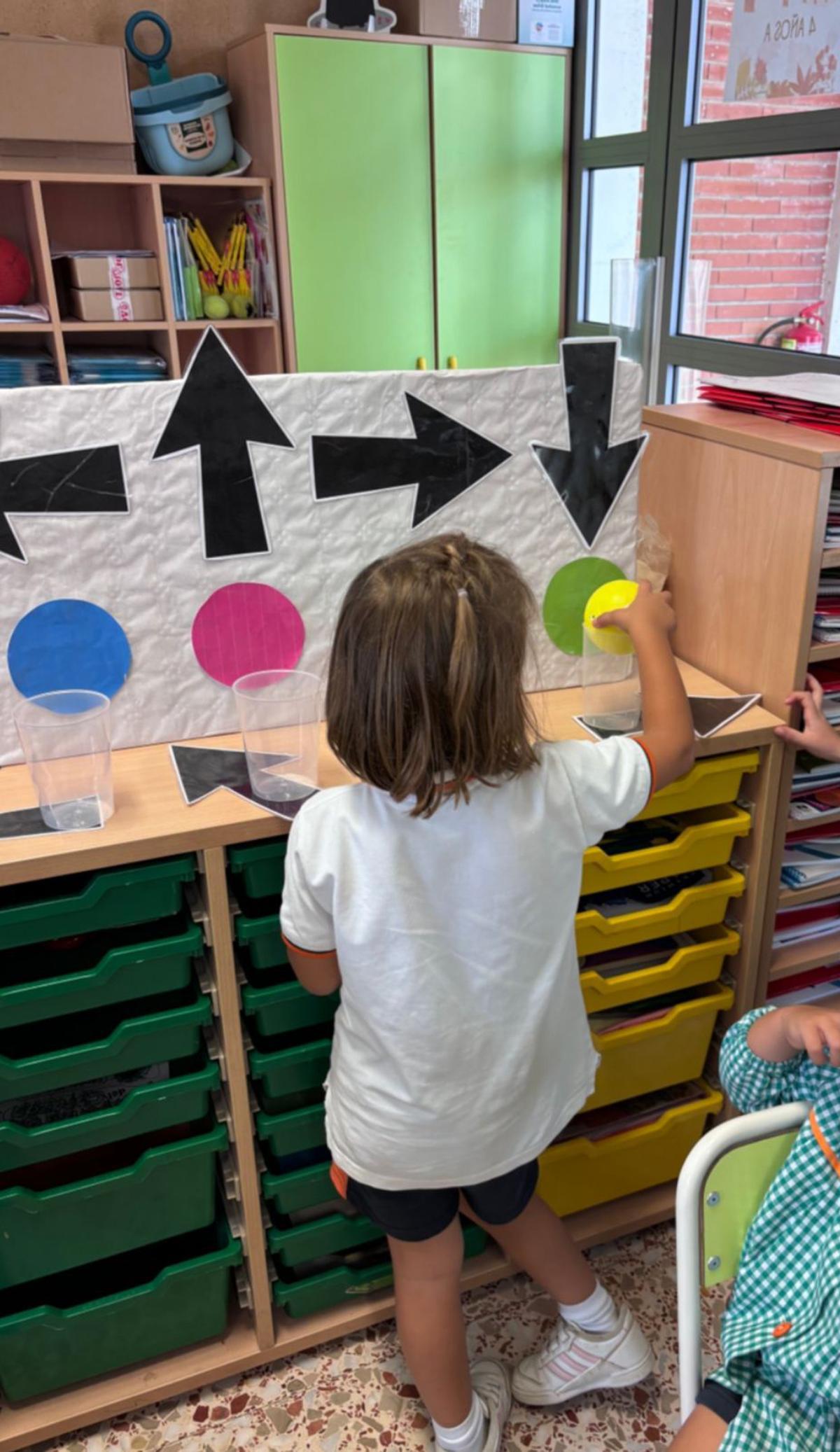 Este planteamiento sitúa el juego como una herramienta educativa que permite desarrollar diferentes competencias de manera integrada.