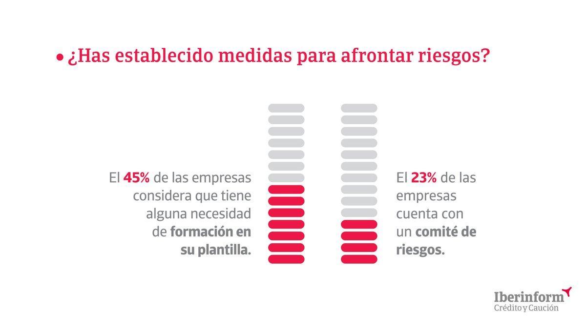 infografía