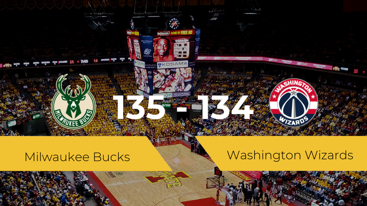 Milwaukee Bucks logra la victoria frente a Washington Wizards por 135-134