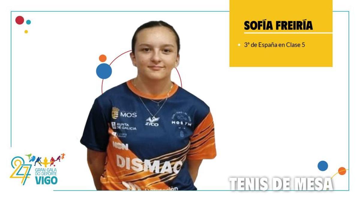 Gala do Deporte de Vigo 2026: estos son los mejores deportistas de la temporada
