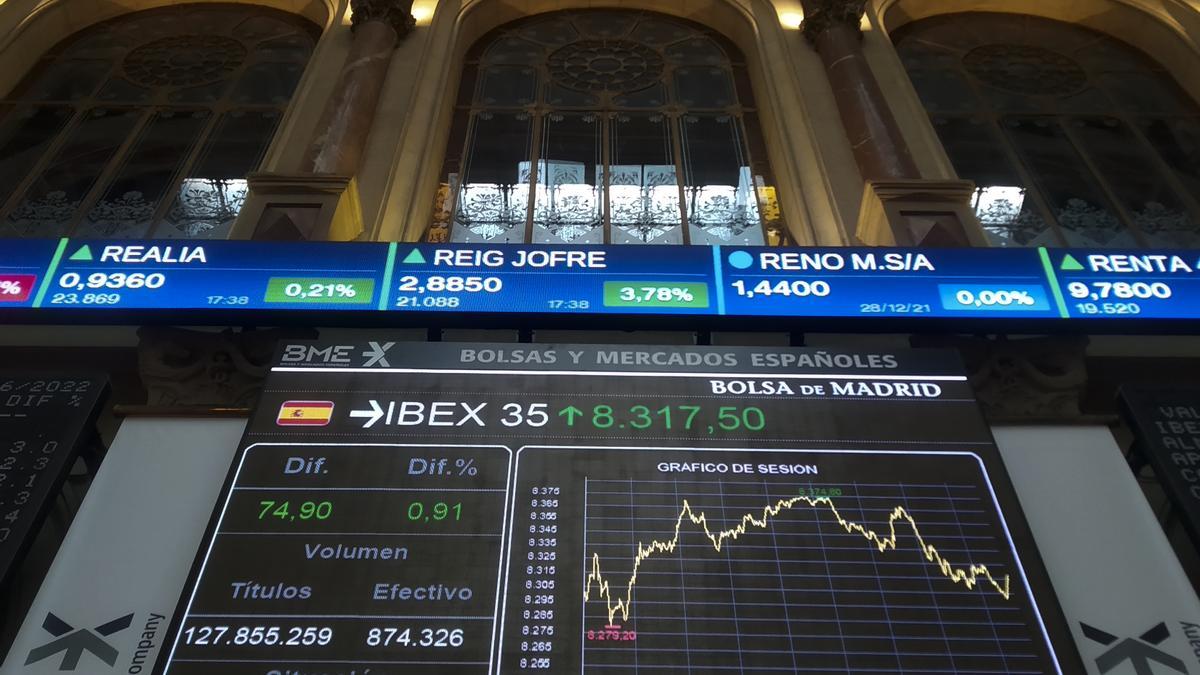 El IBEX 35 baja un 0,87%.