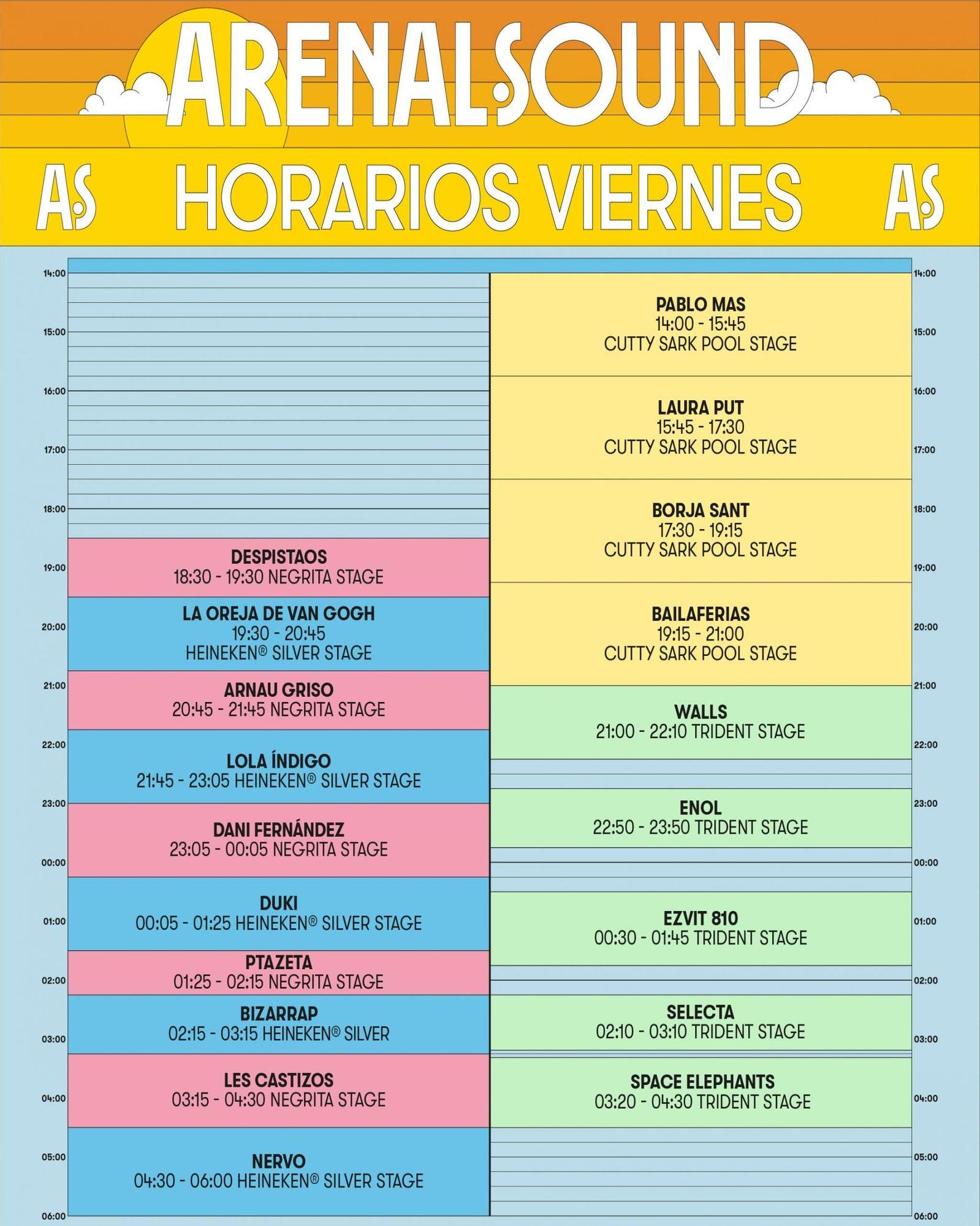 Programación del Arenal Sound para el viernes 5