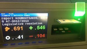 Imagen de la cabina de voto de Ramon Tremosa en el Parlamento Europeo