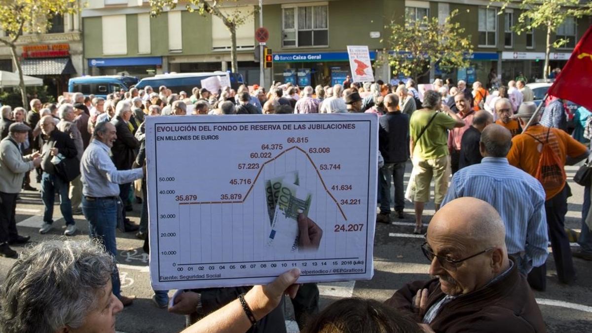 Manifestantes con un gráfico de la evolución del Fondo de Reserva de las pensiones, en Barcelona.