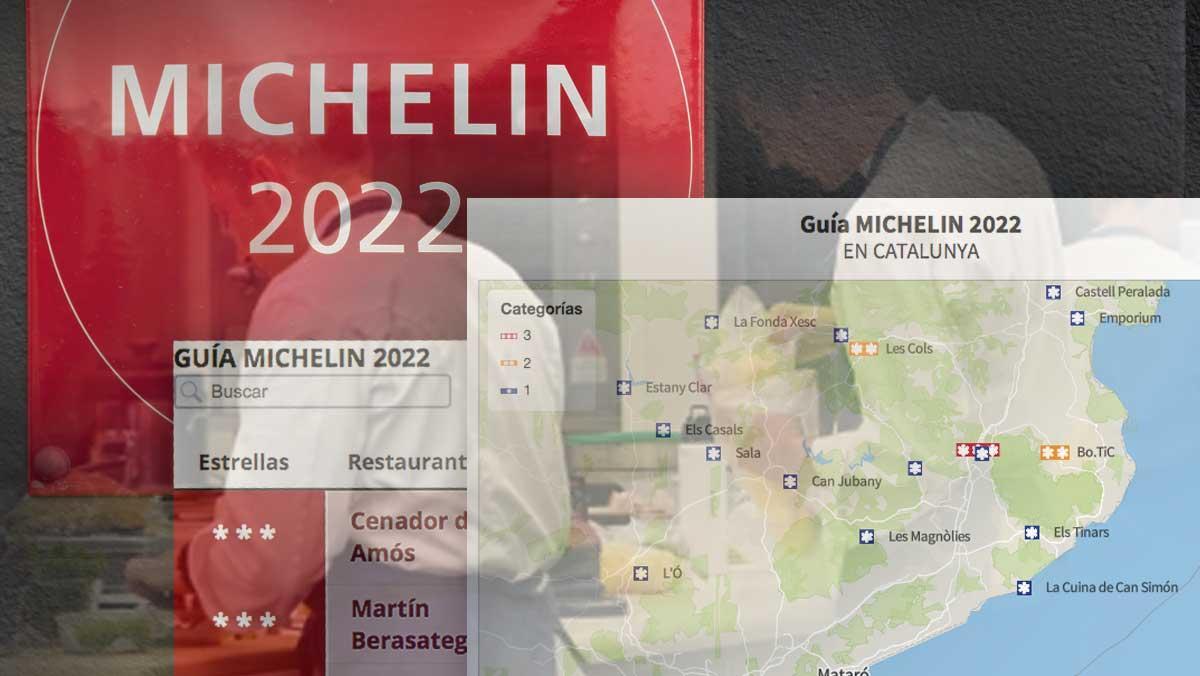 Mapa dels restaurants amb estrelles Michelin de Catalunya | Cercador