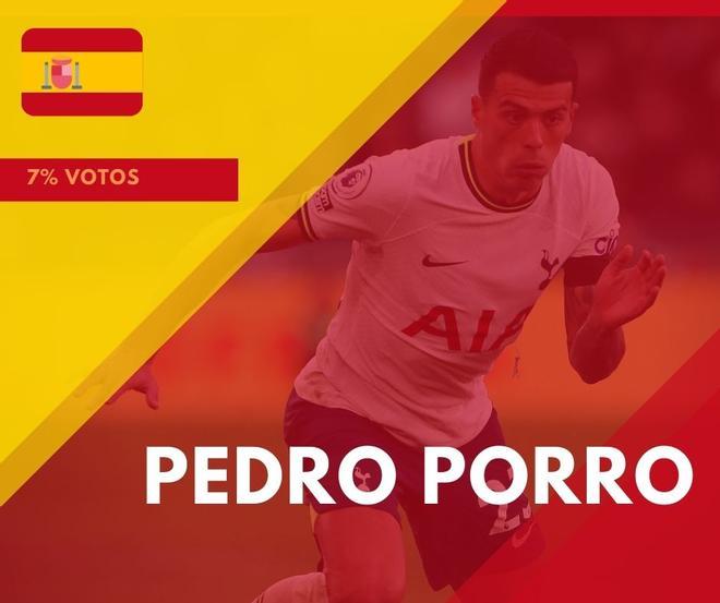 Los lectores de SPORT eligen: Estos son los 26 jugadores que convocarían para la Nations League