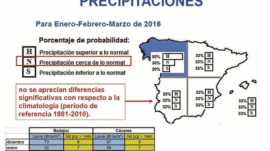 El año empieza mirando al cielo