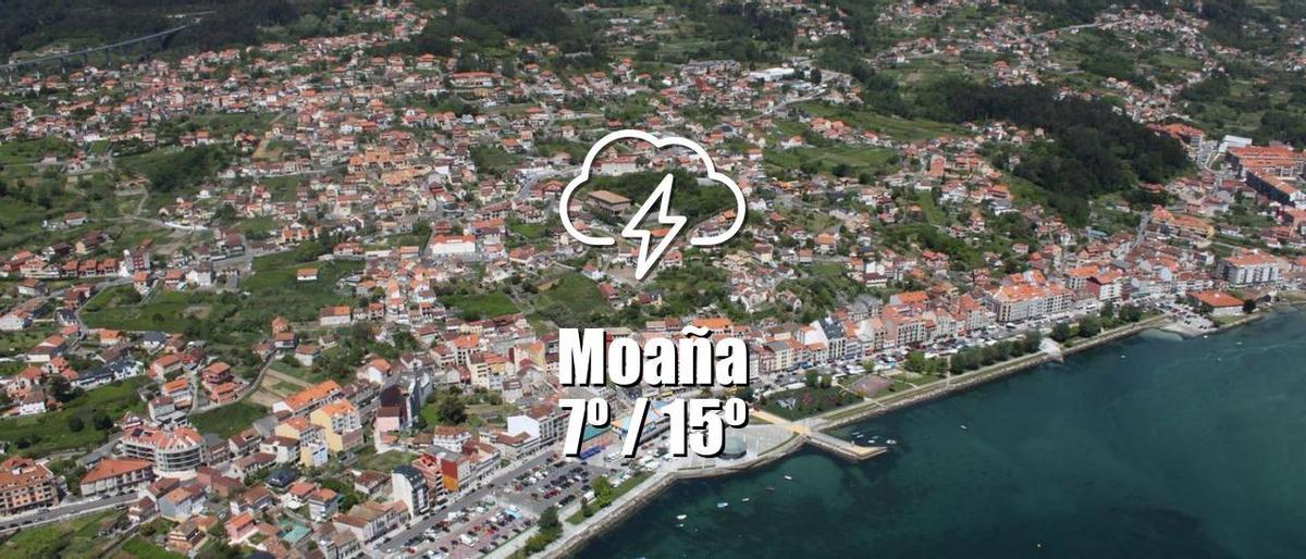 El tiempo en Moaña: previsión meteorológica para hoy, martes 10 de marzo