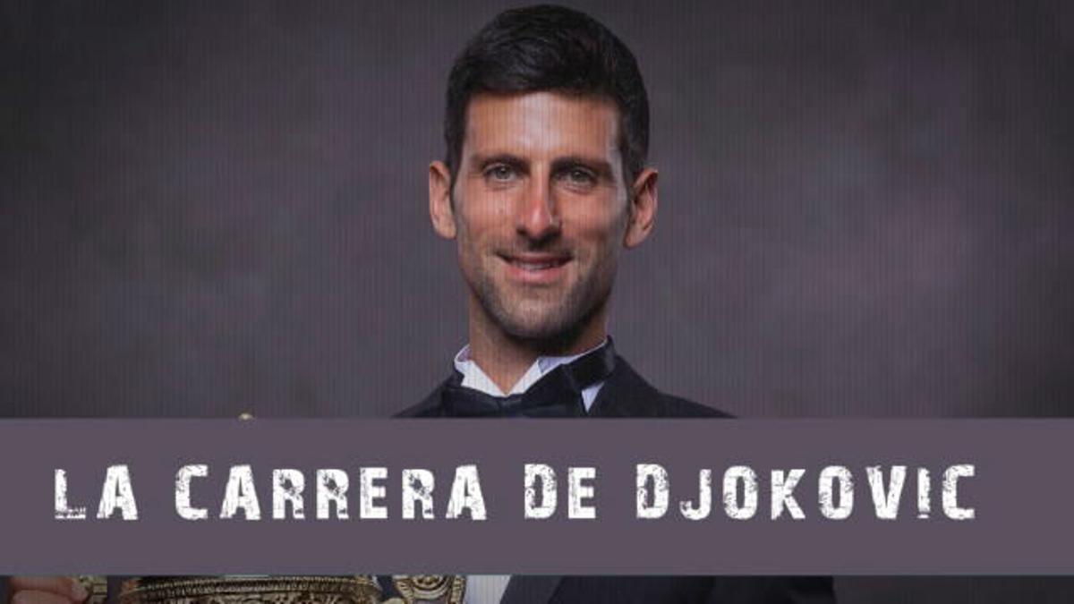 La carrera de Djokovic