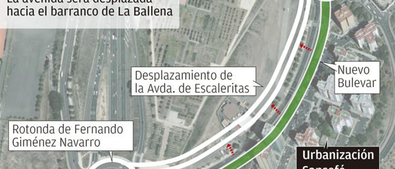 Urbanismo desplazará el tramo final de Escaleritas para hacer un bulevar