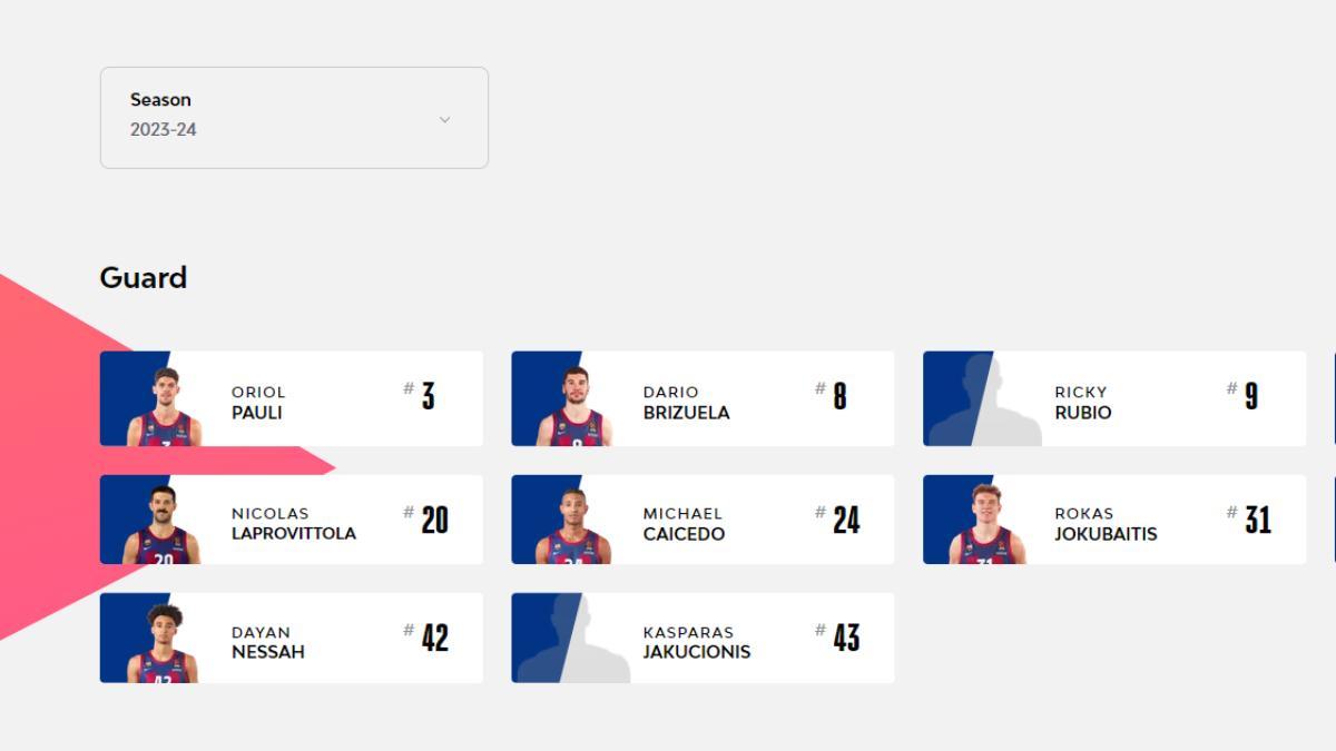 Web de la Euroliga, con Ricky Rubio inscrito