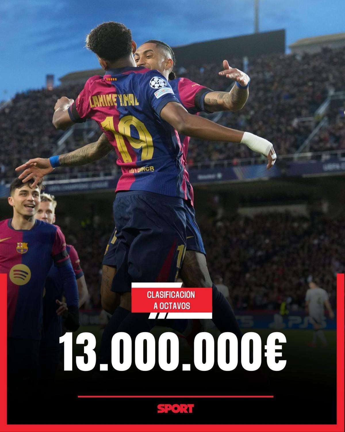 El botín que se juega el Barça ante el Borussia Dortmund El botín que se juega el Barça ante el Borussia Dortmund