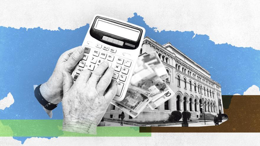 El gobierno asturiano otra vez se "empapiza" en 2026 con la ejecución de las inversiones del Presupuesto, y sigue a la cola de todas las comunidades