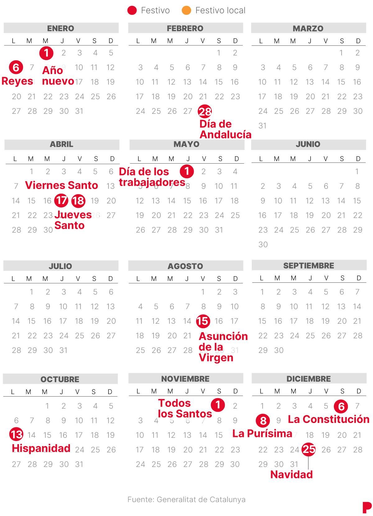 Calendario Laboral de Andalucia 2025