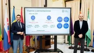 Málaga consolida su tirón turístico con 1,83 millones de viajeros hoteleros en 2025