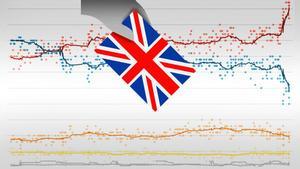 multimedia destacado media de encuestas Reino Unido infografía