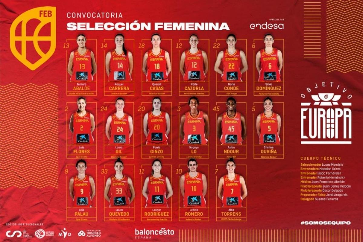 El Valencia Basket toma el mando de la selección