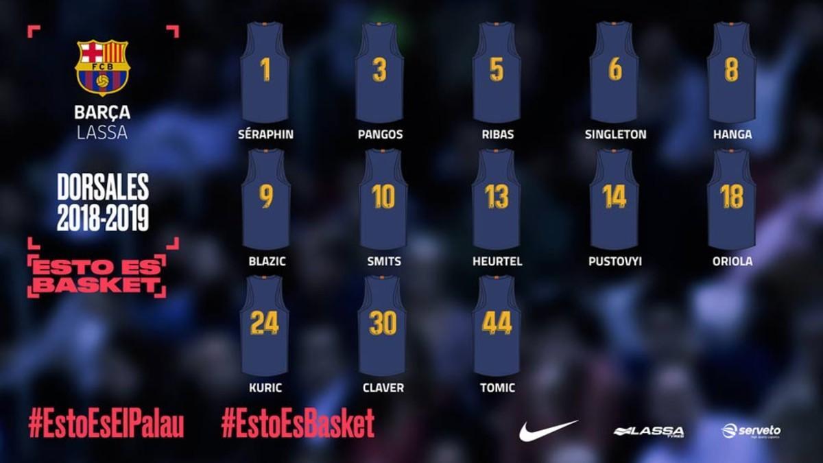 Los nuevos dorsales del Barça Lassa