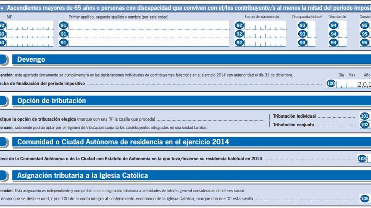 Las casillas que van del 90 al 97 en la declaración de la renta sirven para indicar los datos de las personas que tenemos a cargo.