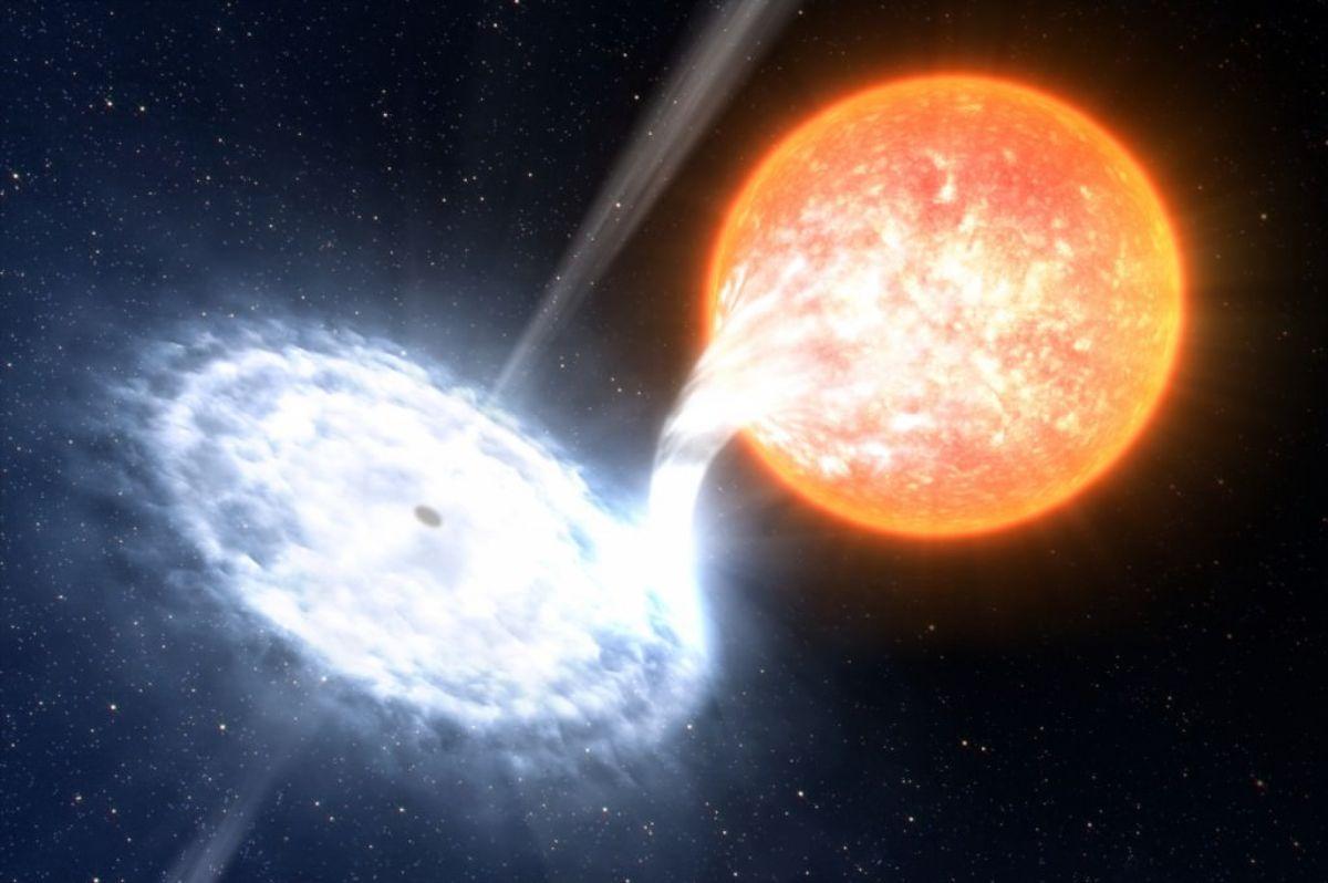 Descobreixen el forat negre més pròxim al nostre Sistema Solar, que orbita una estrella similar al Sol Descobreixen el forat negre més pròxim al nostre Sistema Solar, que orbita una estrella similar al Sol