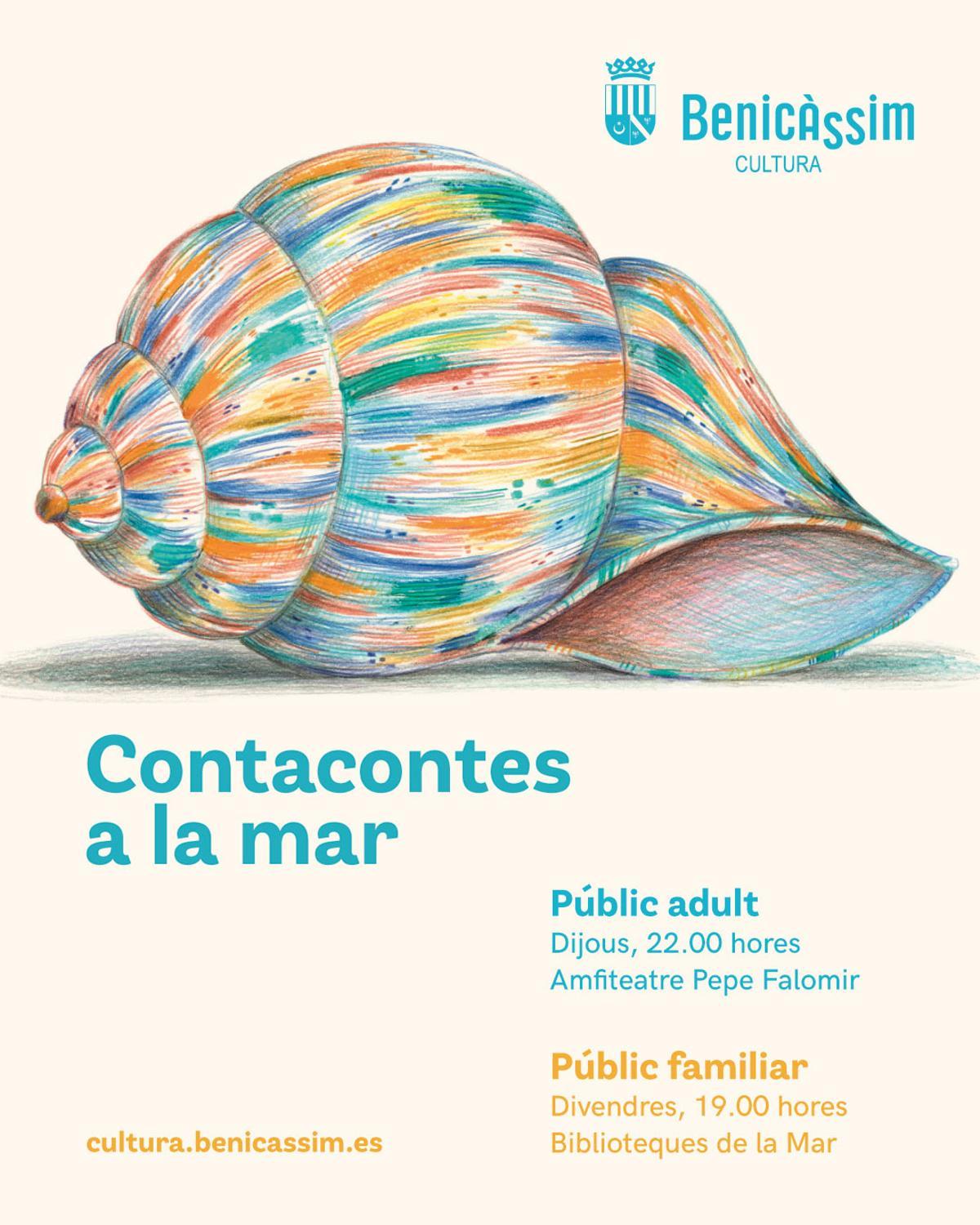 Contacontes al mar, Benicàssim