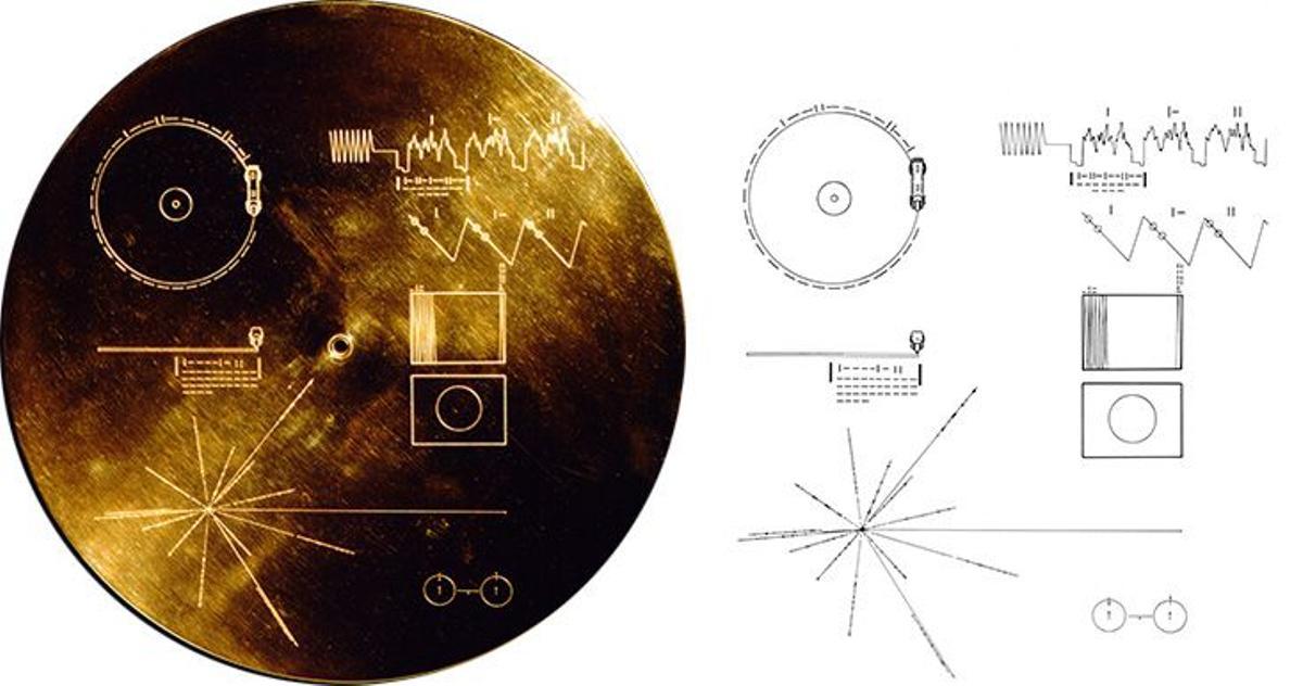 Portada del Disco de Oro con sus instrucciones extraterrestres.