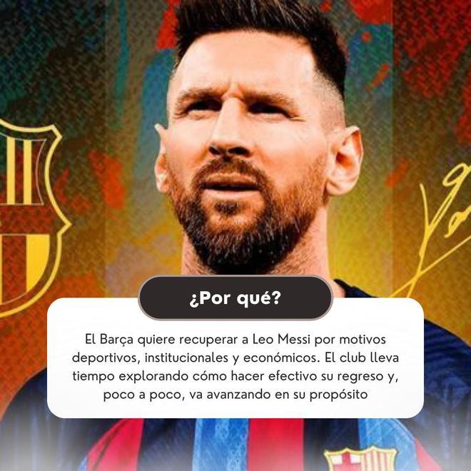 Las claves del retorno de Leo Messi al Barça