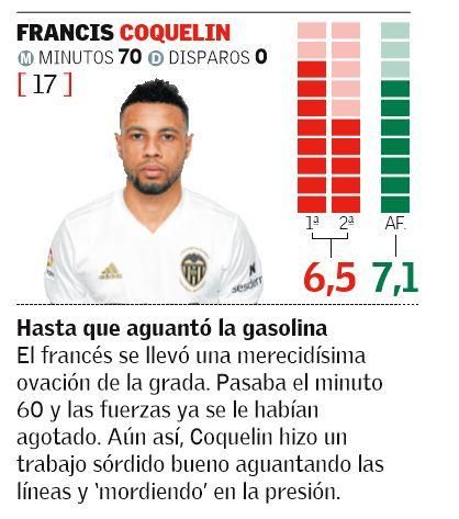 Francis Coquelin