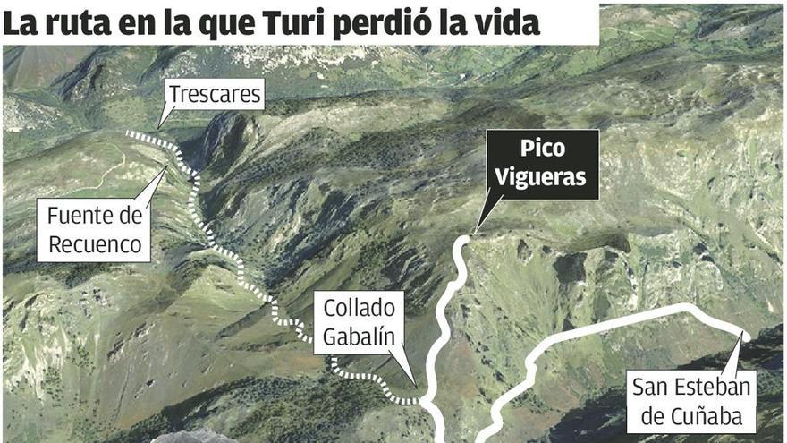 Muere al caer desde más de 200 metros el montañero gijonés Arturo Larroza, &quot;Turi&quot;