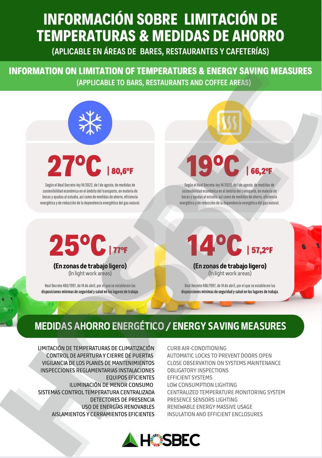 Información sobre las medidas para controlar el aire acondicionado decretadas por el Gobierno