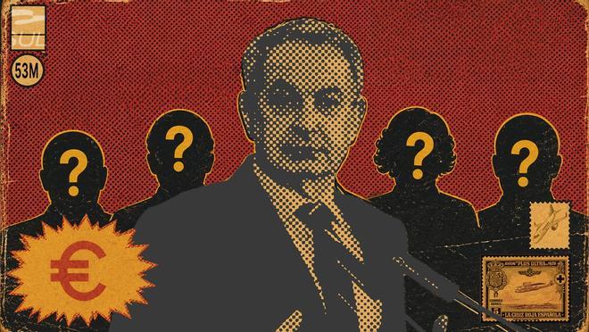 El quién y el cómo del caso Plus Ultra, más allá de Zapatero