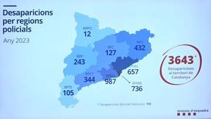 Catalunya registra diez desapariciones al día, la mayoría voluntarias y reincidentes